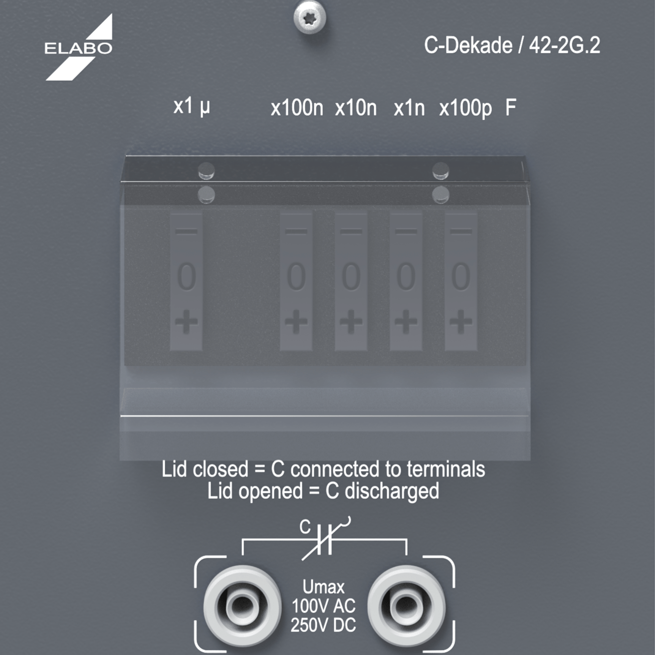 Function Module Electronics